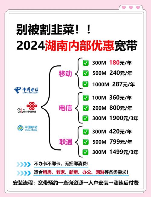 宽带号码如何更改套餐?