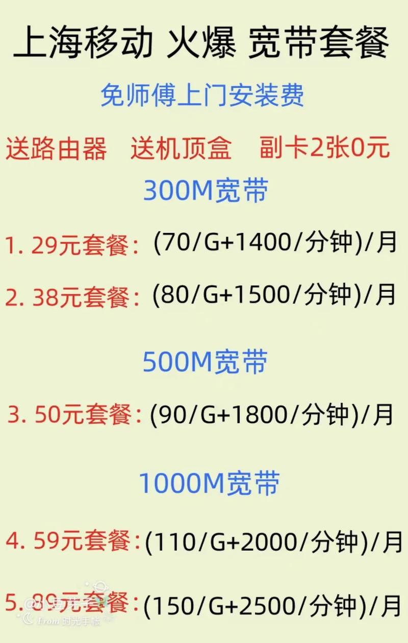 上海移动卡5g套餐怎么样?