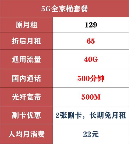 联通宽带停机如何查询?