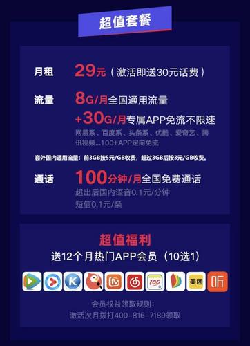 电信卡29元套餐如何退订？