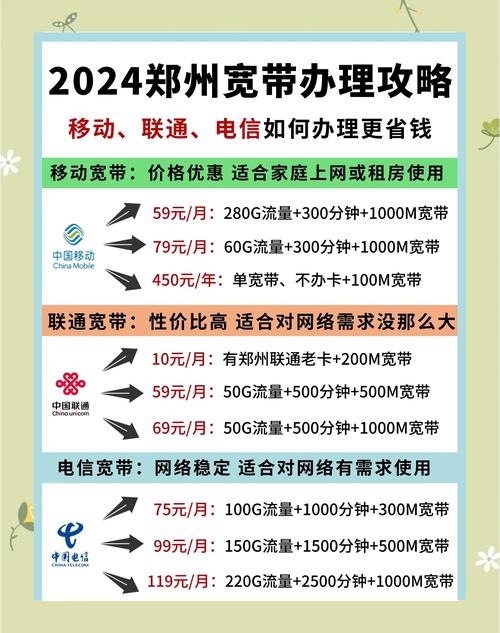 跨区迁移宽带业务的具体办理流程是什么？