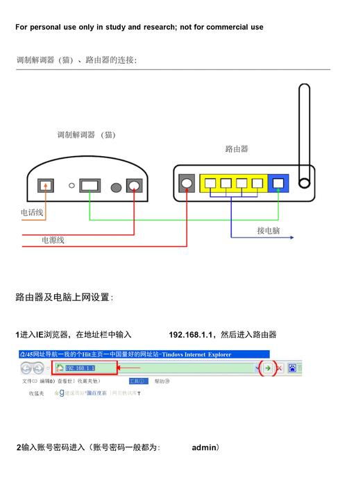 宽带如何连接家庭网络？