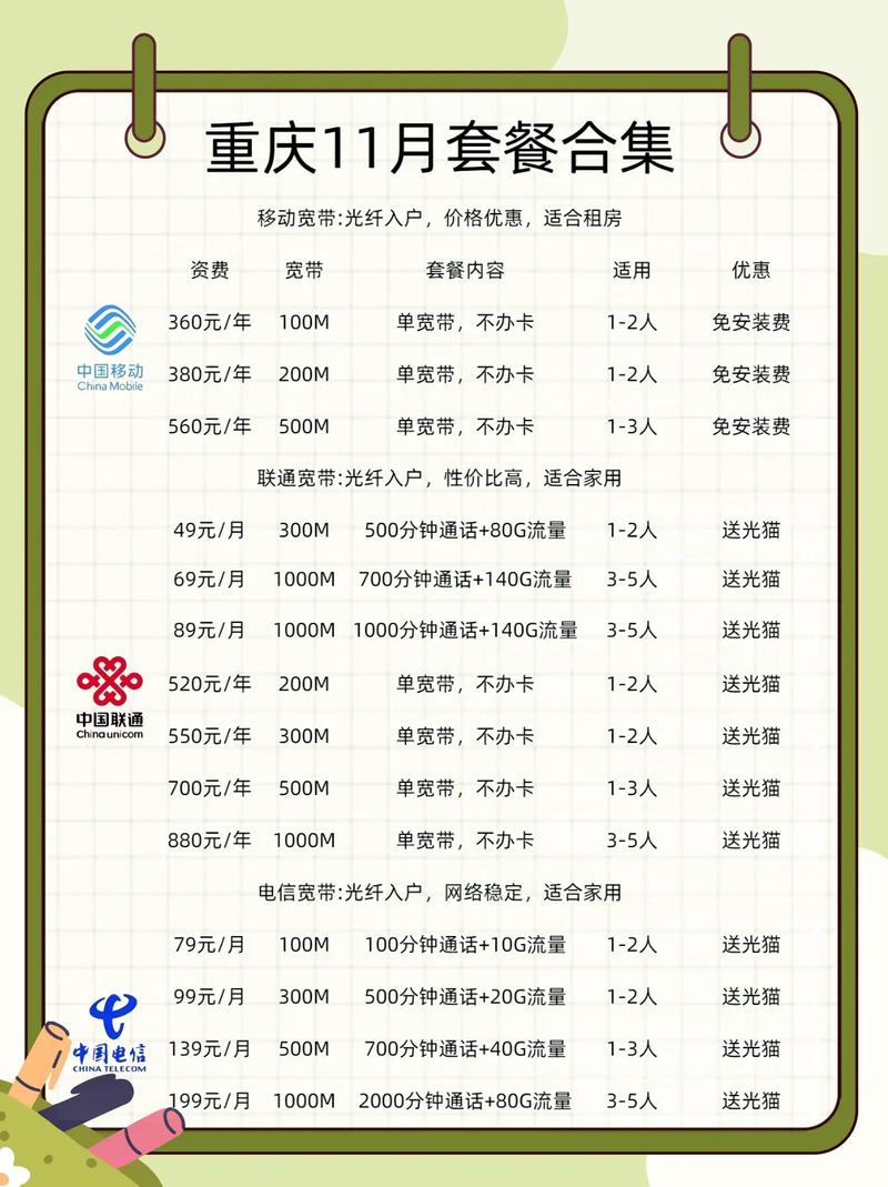 长城宽带如何查看套餐?