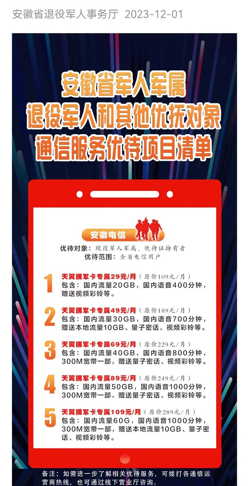 六安电信拥军卡套餐有哪些具体优惠？