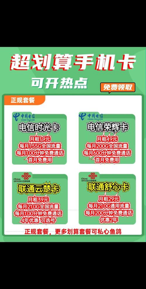 电信好卡套餐推荐哪个？