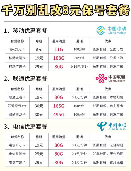 移动8元保号卡套餐怎么样？