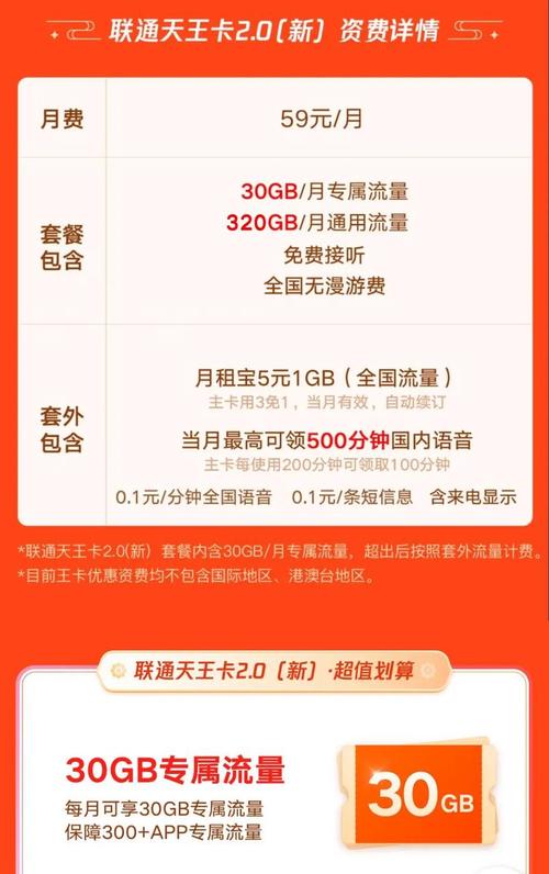 王卡套餐哪个最好用？