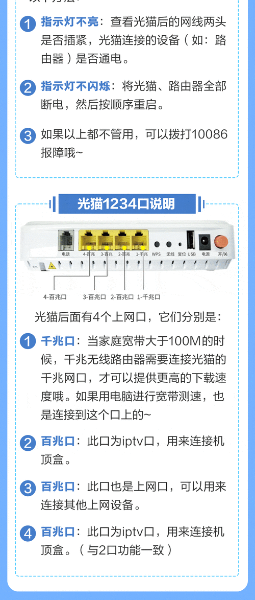 如何连接移动光宽带?