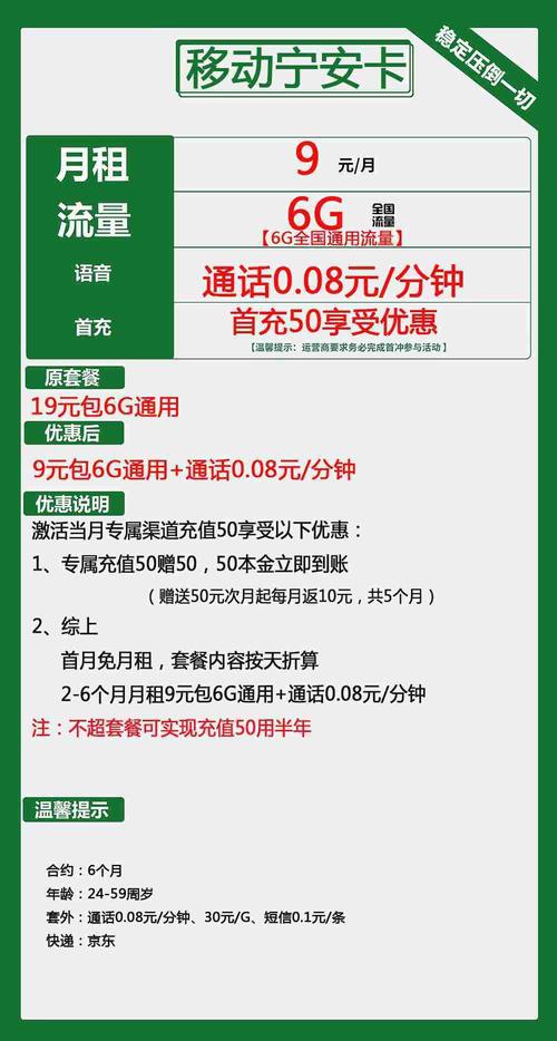 移动虎卡59套餐怎么样？