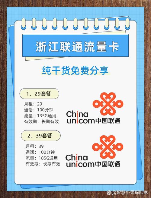 联通卡4G套餐中哪些套餐流量较多？