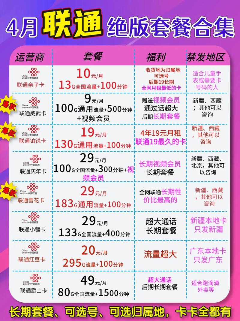 移动星河卡9月套餐资费及权益详解？