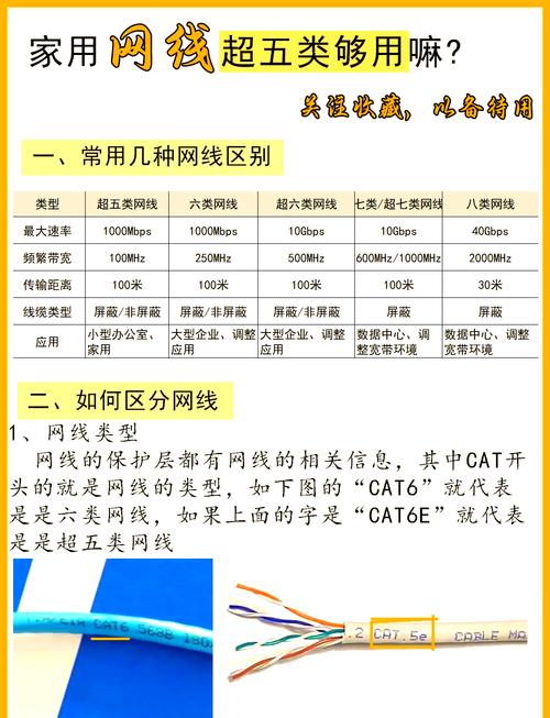 宽带销量如何提升网速？