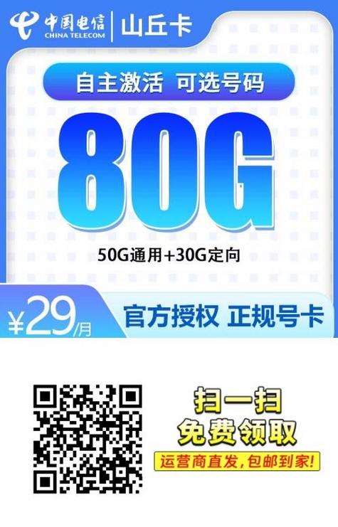 买手机号送多少流量包?