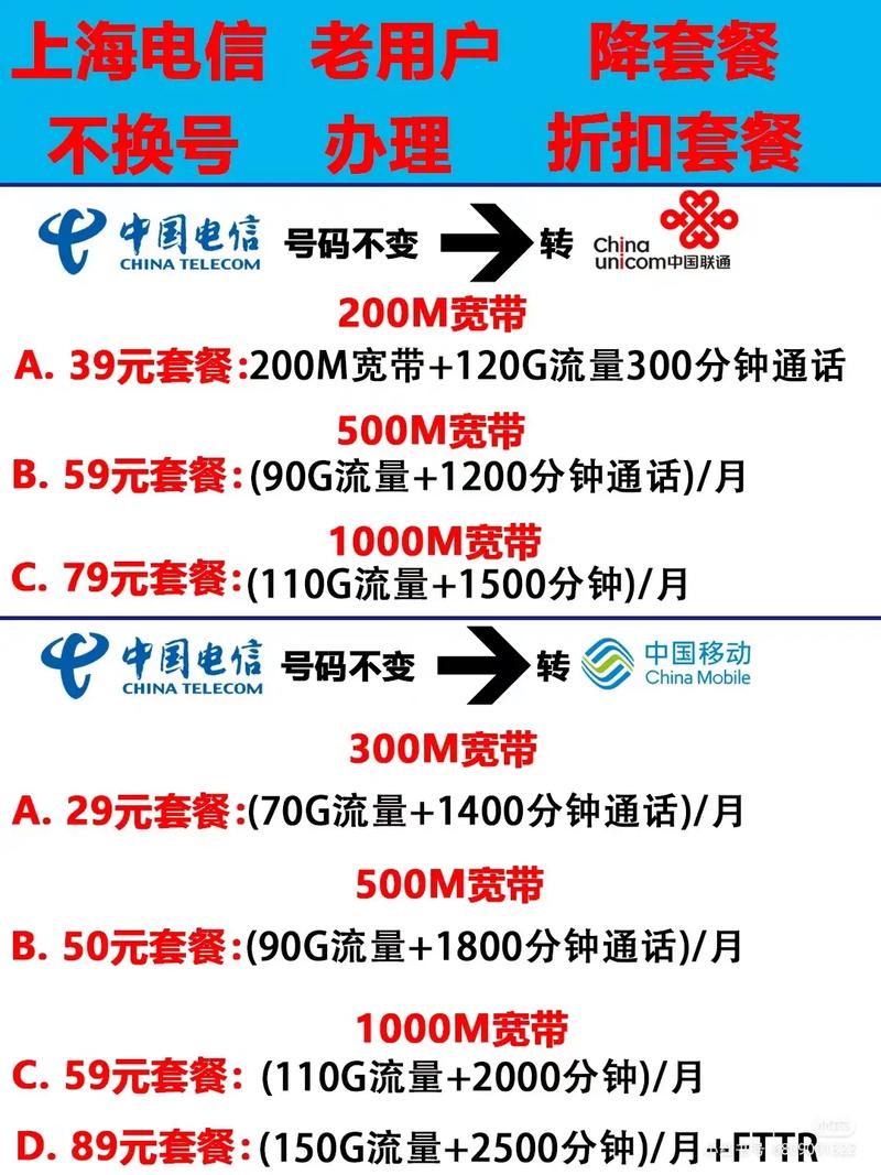 电信手机卡如何降低套餐资费？
