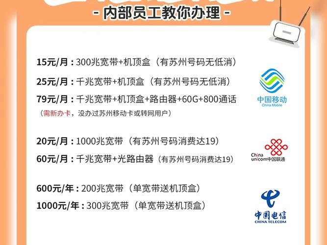 宽带地址如何填写电话?