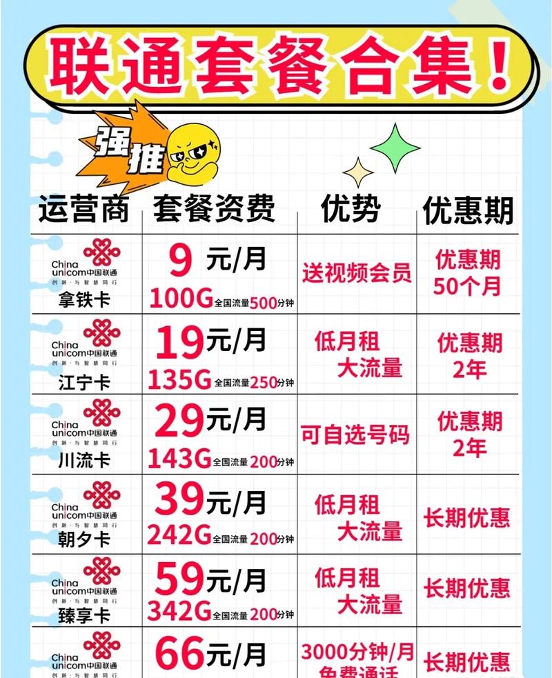 中国联通5G套餐有哪些具体内容？