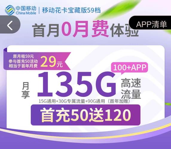 中国移动的套餐卡怎么样?