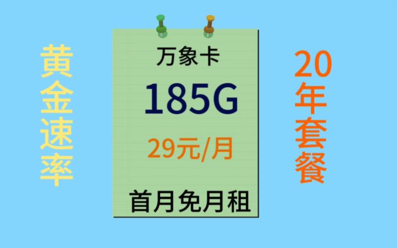 怎么样购买电信万象卡套餐?
