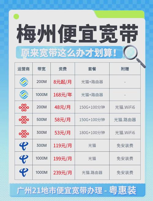 如何续约移动宽带业务?