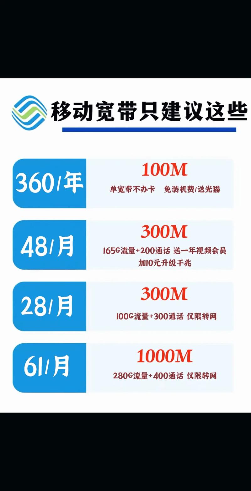 宽带安装如何预约时间?