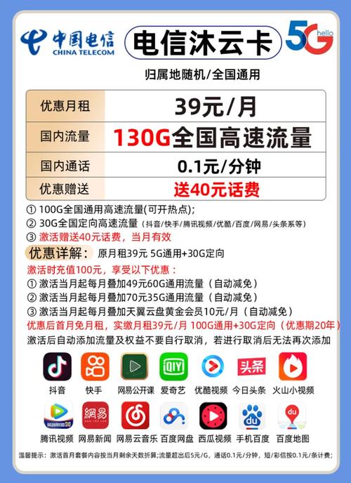 电信4G云卡套餐怎么样?
