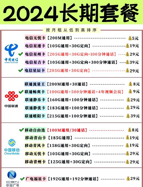移动哪个卡套餐便宜实惠?