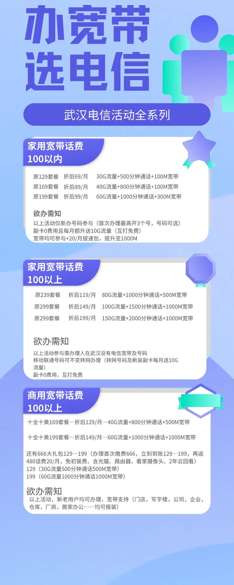 电信话费如何缴纳宽带?