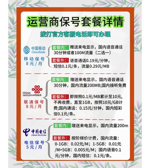 8元套餐搭配电信卡怎么样?