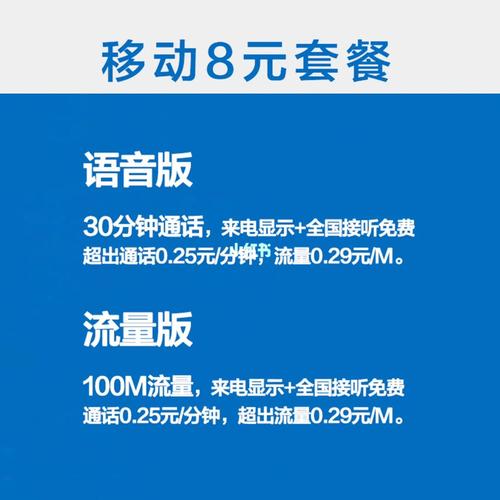 移动8块保号卡套餐怎么样?
