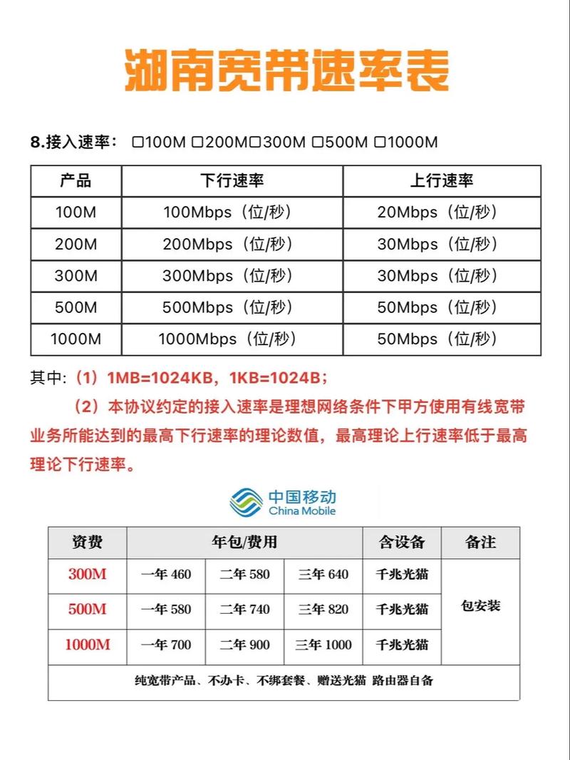 如何快速测试家中宽带实际速率？