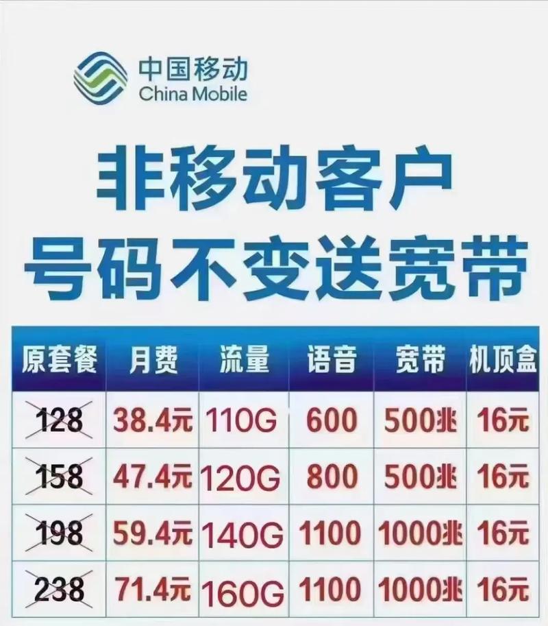 如何开通手机移动宽带？
