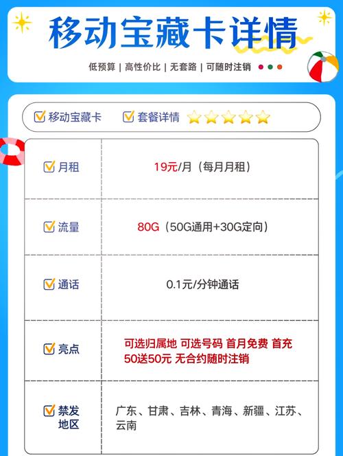 移动花卡宝藏版19a基础套餐实际体验如何？