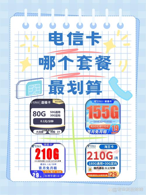 上海电信卡哪个套餐最实惠？