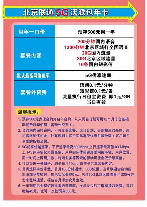 如何定制联通卡套餐?