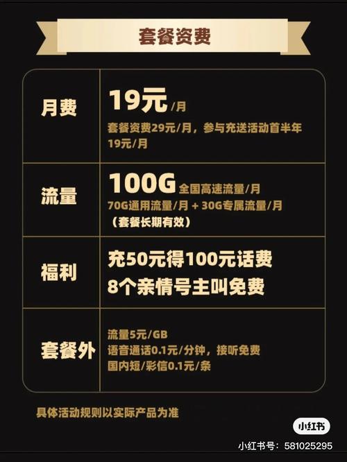 联通大王卡用哪个套餐?