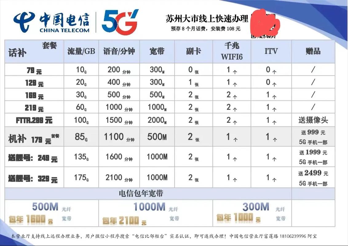 电信如何查有无宽带？