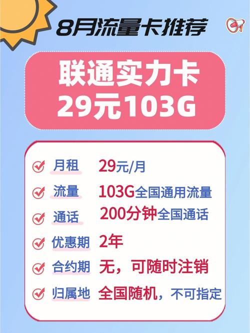 联通手机卡3G流量多少？