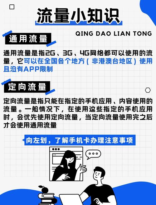 配置一台手机每月需要多少流量？