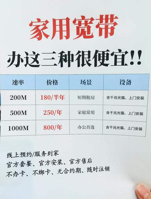 家里装宽带如何安装?