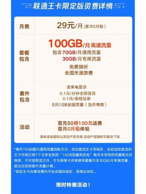 联通大王卡应该选择哪个套餐？
