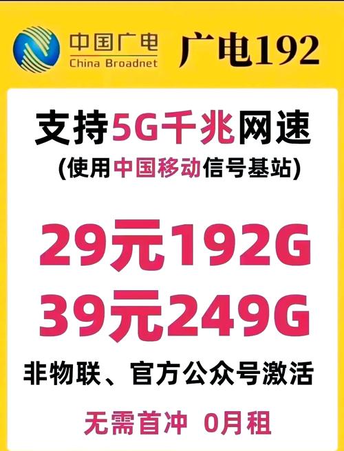 广电卡的流量有效期是多久？