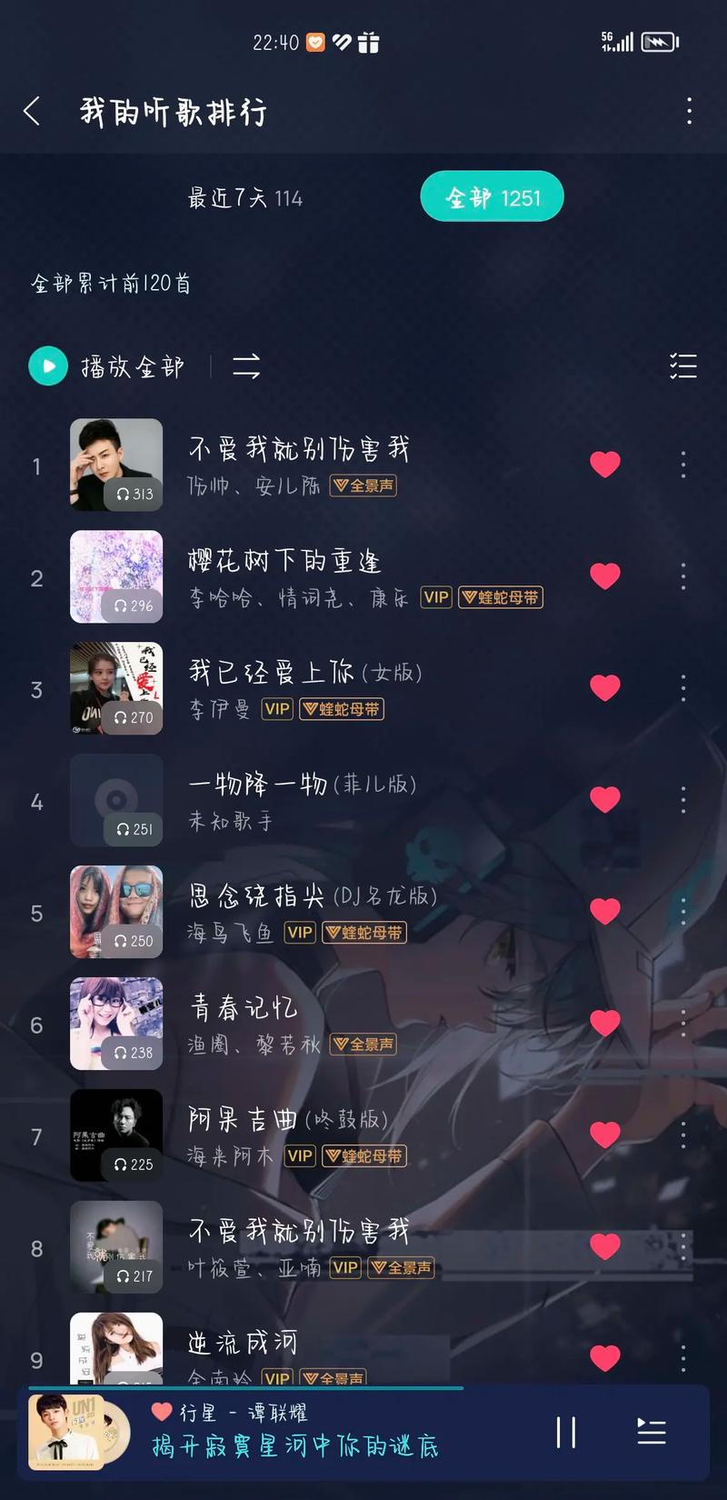 手机听一天歌会消耗多少流量？