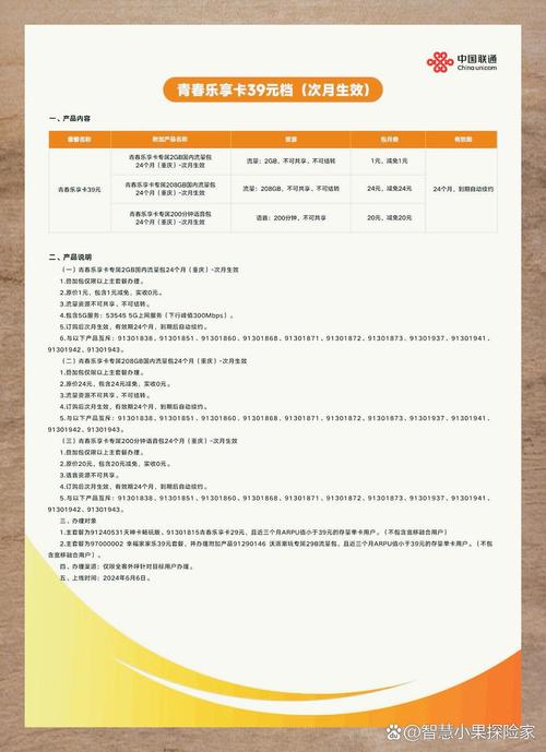 如何查询自己的联通卡套餐？
