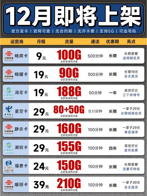 4G手机流量卡多少钱？
