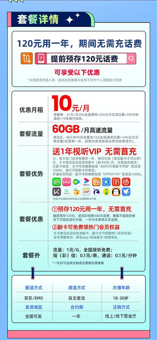 移动青春卡2019版D套餐失效后会有什么影响？