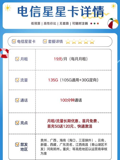 移动花卡19元200g套餐值得办理吗？
