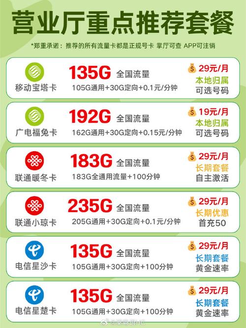 手机流量一般送多少钱？