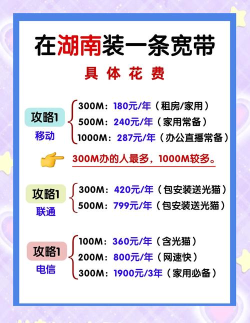 湖南融合宽带如何缴费?