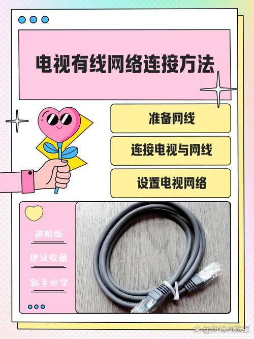 网络宽带如何接电视?