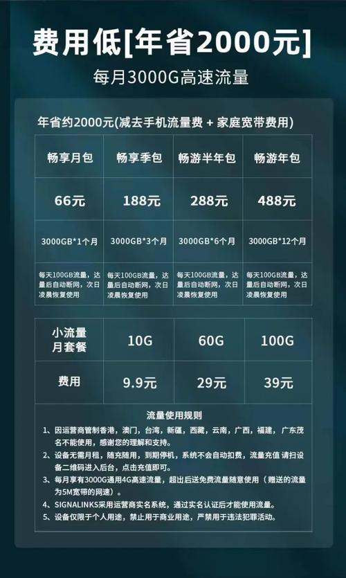 手机流量一般送多少钱？